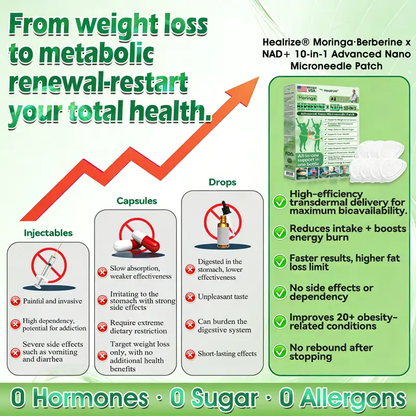 🇺🇸 𝐎𝐟𝐟𝐢𝐜𝐢𝐚𝐥 𝐔𝐒 𝐒𝐭𝐨𝐫𝐞 | 🧑‍⚕️🩺 𝐇𝐞𝐚𝐥𝐫𝐢𝐳𝐞® Moringa · Berberine × NAD+ 𝟏𝟎-𝐢𝐧-𝟏 𝐀𝐝𝐯𝐚𝐧𝐜𝐞𝐝 𝐍𝐚𝐧𝐨 𝐌𝐢𝐜𝐫𝐨𝐧𝐞𝐞𝐝𝐥𝐞 𝐏𝐚𝐭𝐜𝐡 — 𝐎𝐧𝐜𝐞 𝐃𝐚𝐢𝐥𝐲, 𝐕𝐢𝐬𝐢𝐛𝐥𝐞 𝐑𝐞𝐬𝐮𝐥𝐭𝐬 𝐢𝐧 𝟕 𝐃𝐚𝐲𝐬